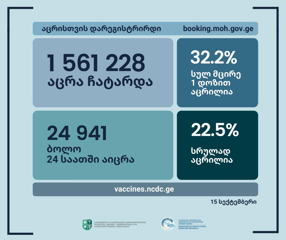  vaccination opponents in Georgia 