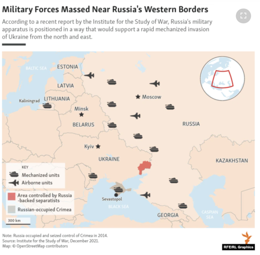 Военные силы России, концентрированные на ее западных границах. Противостояние России и Запада