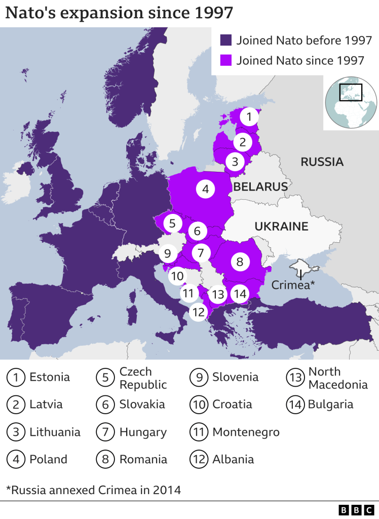 Расширение НАТО с 1997 года. Почему Россия вторглась в Украину