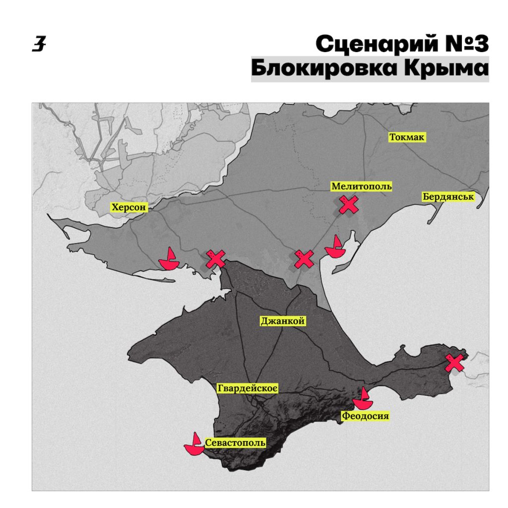 future of Crimea.Infographic: Kateryna Kruhlyk / Zaborona