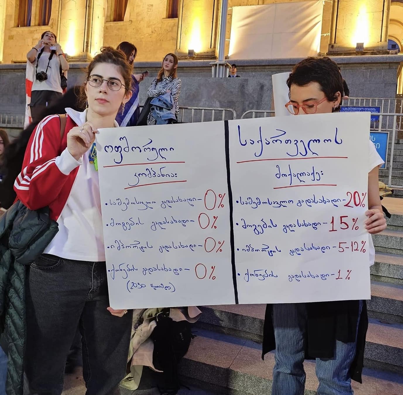 Протест против закона об иноагентах в Грузии
