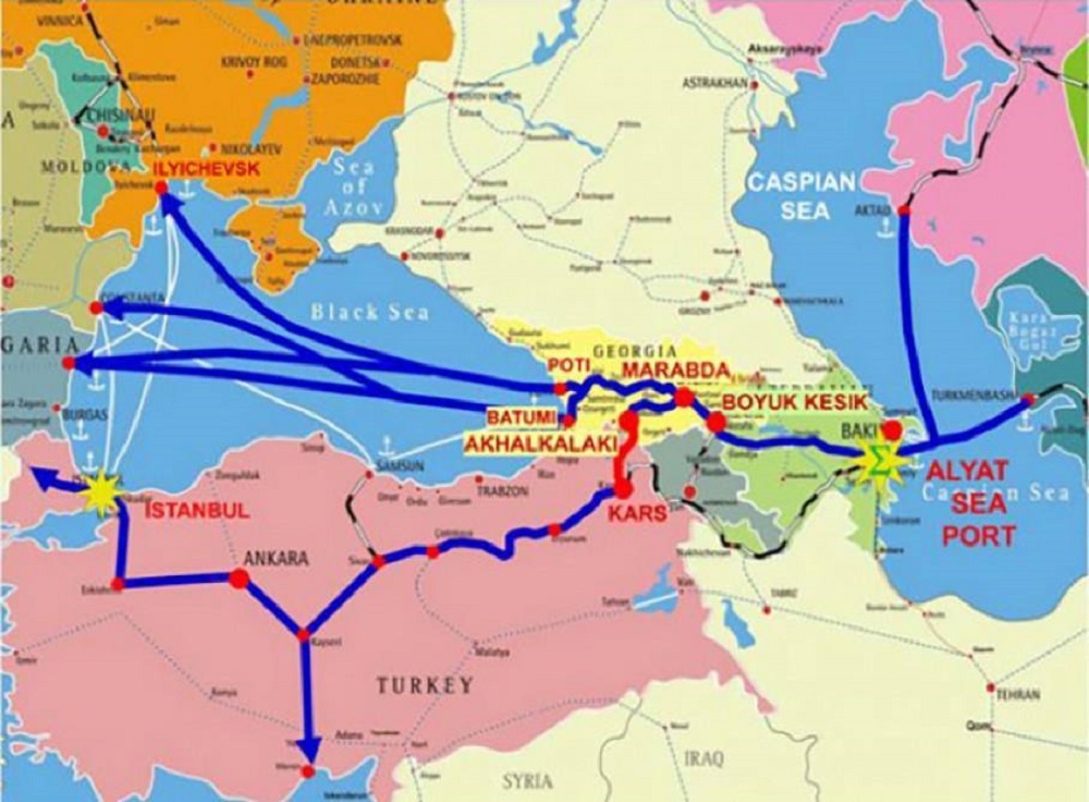 Азербайджан и проект Среднего коридора