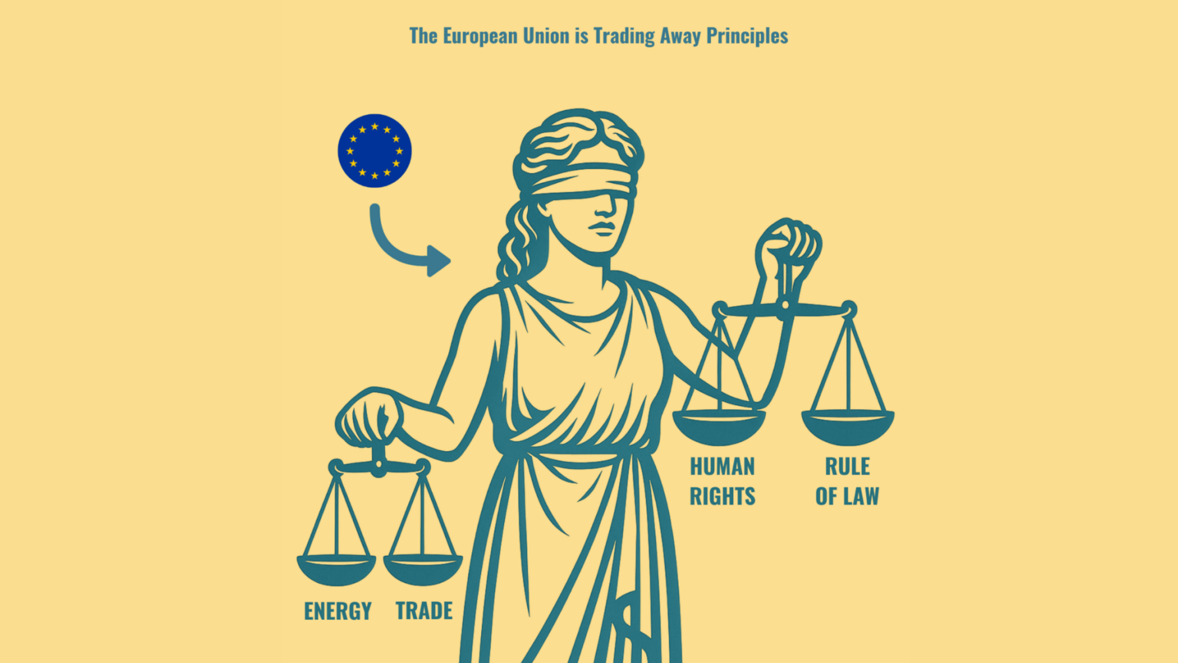 Avropa İttifaqı və Azərbaycan