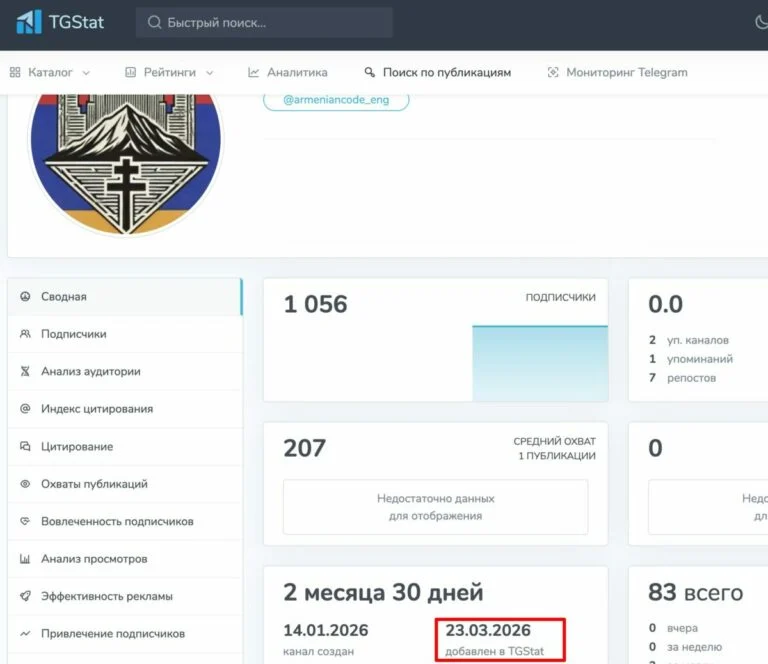 Armenian Code-ը TGStat-ում