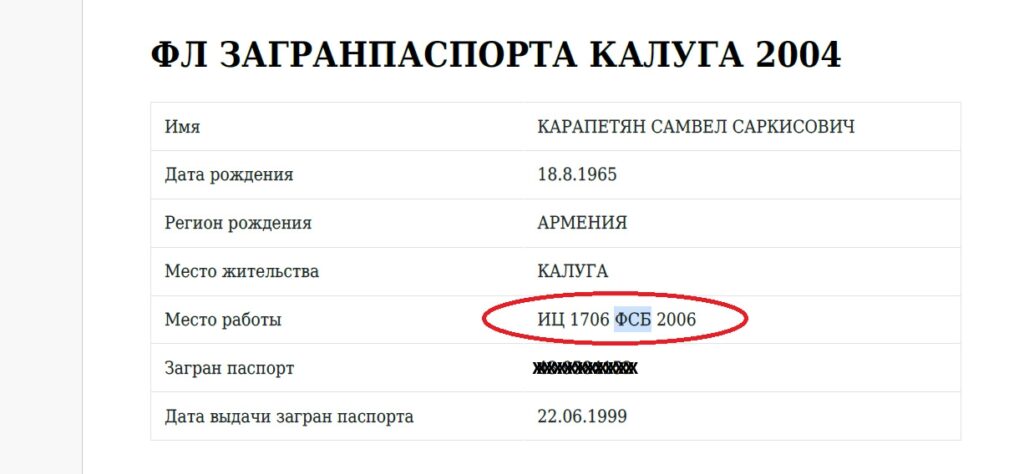 Эти данные опубликовал The Insider 